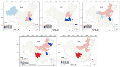 Spatio-temporal effect of provincial technological innovation on environmental pollution in China